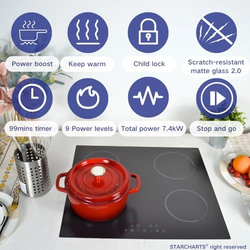 Flex Zone NM-Induction Induction hob