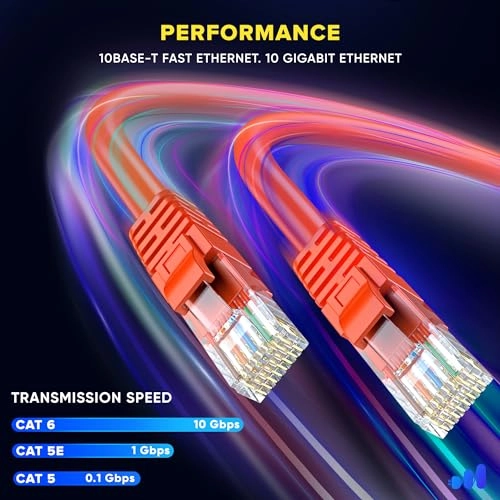 CAT6 Ethernet Cable - 200 FT