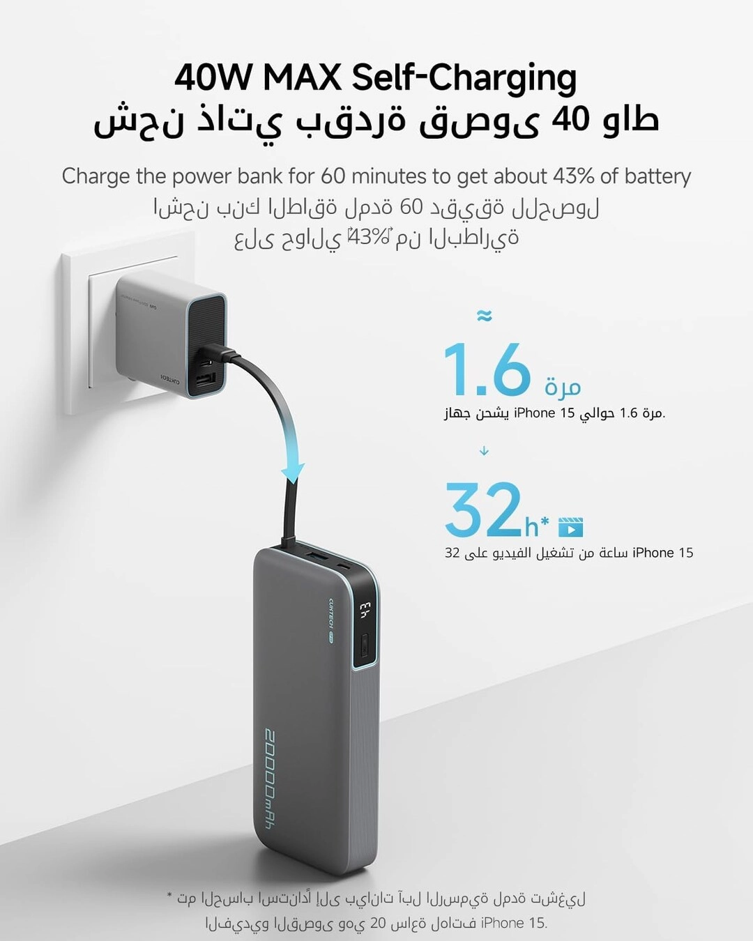 CP25 - 20000mAh 55W