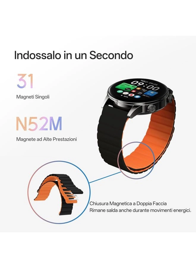 S3 GPS
