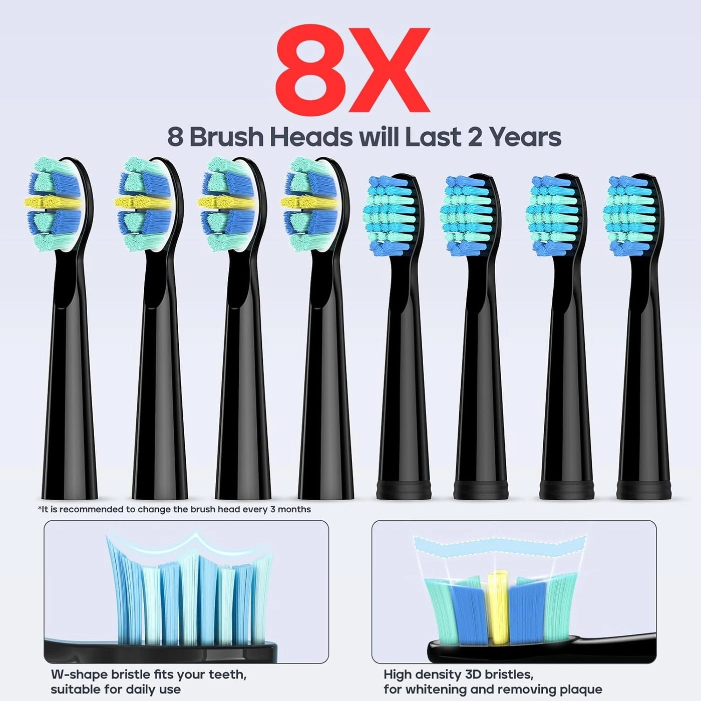 SG-2753 - Ultrasonic Rechargeable 8 Brush Heads 5 Modes