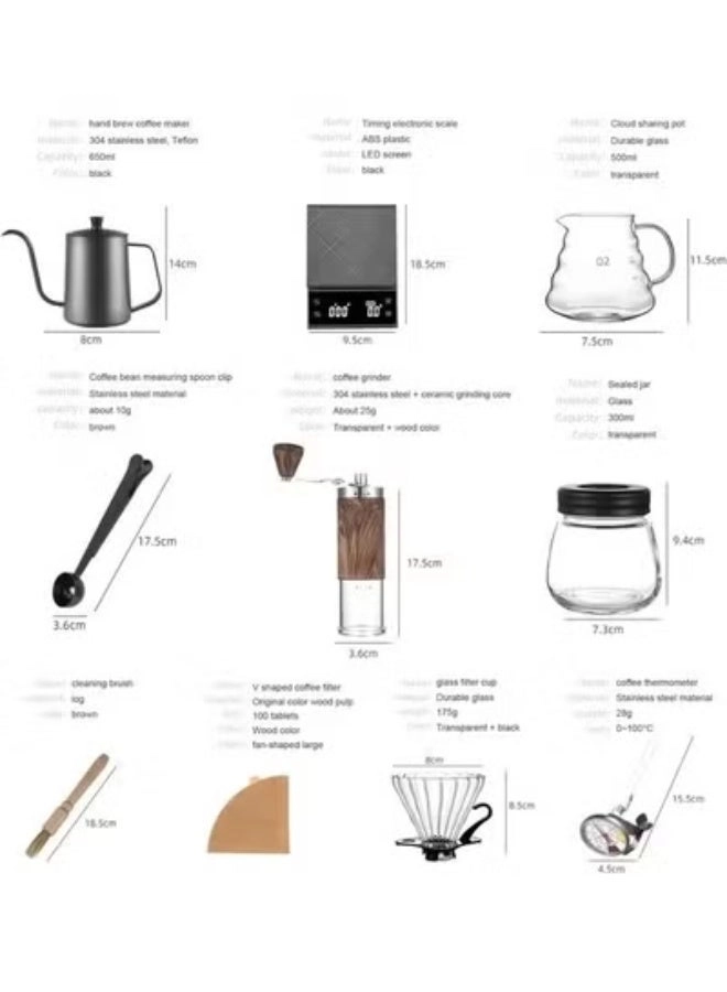 POC-ALL1 - Kettle Grinder Scale