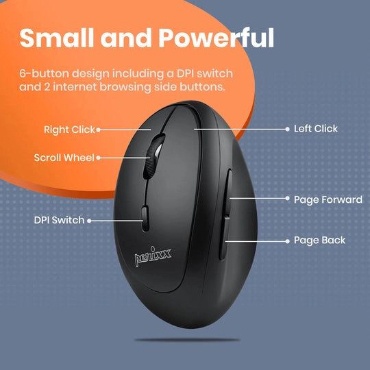 PERIMICE-719R - Wireless