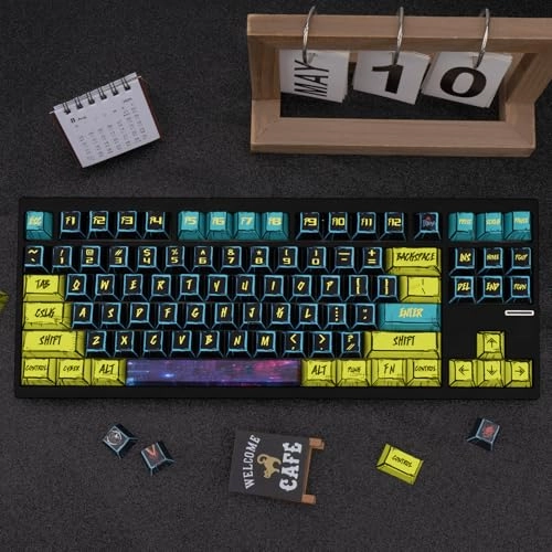 Manga Mixed Light Theme Keycaps - Wired