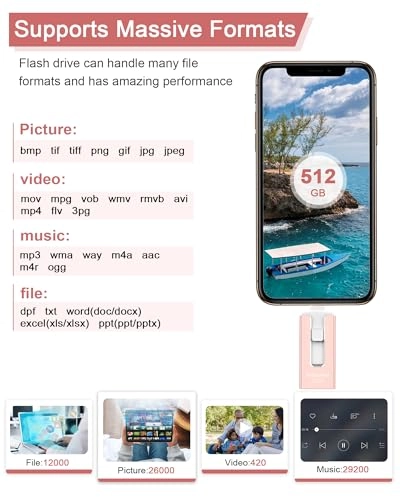 USB Flash Drive - 512GB
