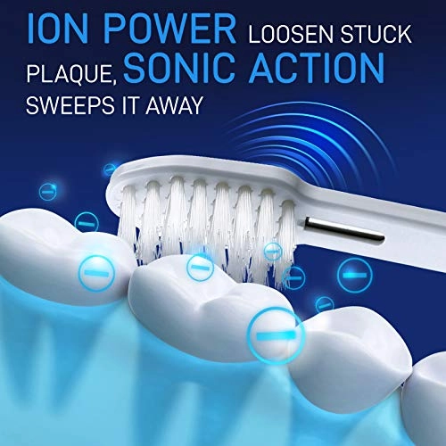 IONPA DP - USB Rechargeable 4 Modes