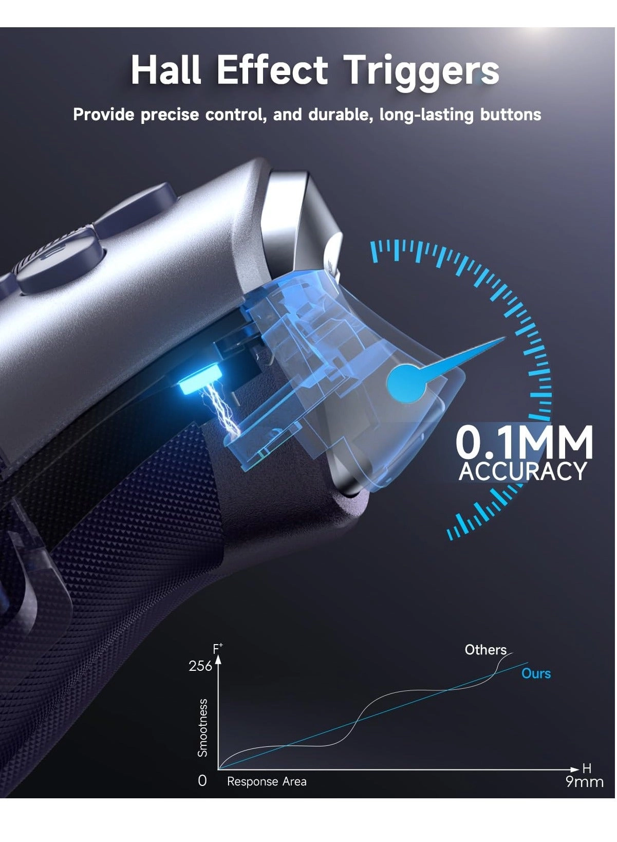 X10 PC - Purple PC/Switch/Steam/Android TV/Android and iOS Mobile