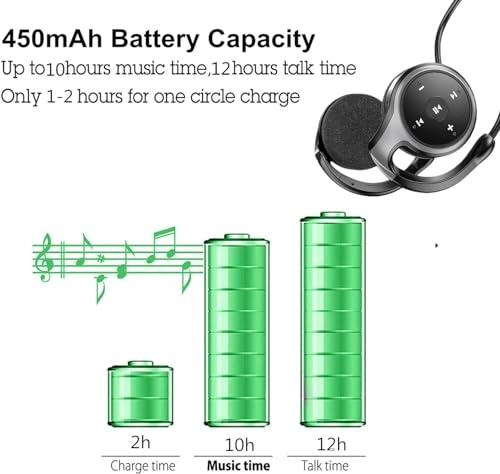 A23 Wireless Headphone