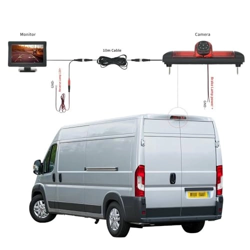 Rear Camera - 800*480 pixels