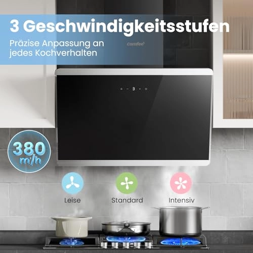 CH60J64ET4A2B - 380m³/h 60 cm