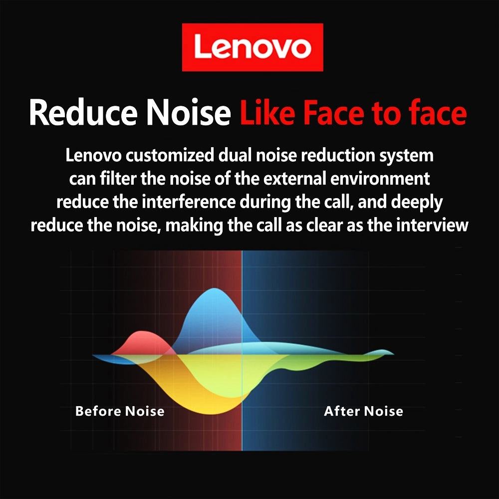 HX106 Wireless Earbud