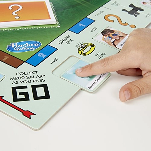 Monopoly: My Monopoly (German)