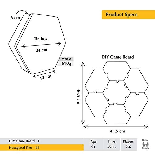 6-CSK - Cricket Match