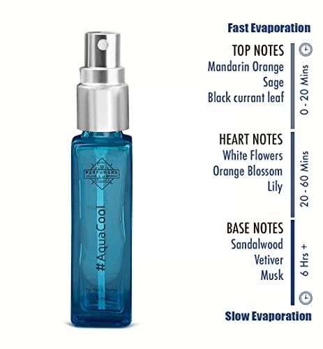 (Refill) AquaCool - Eau de Parfum 8ml + Royale - Eau de Parfum 8ml + Achieve - Eau de Parfum 8ml