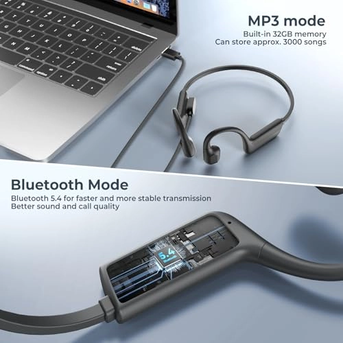 Bone Sound Wireless Headphone