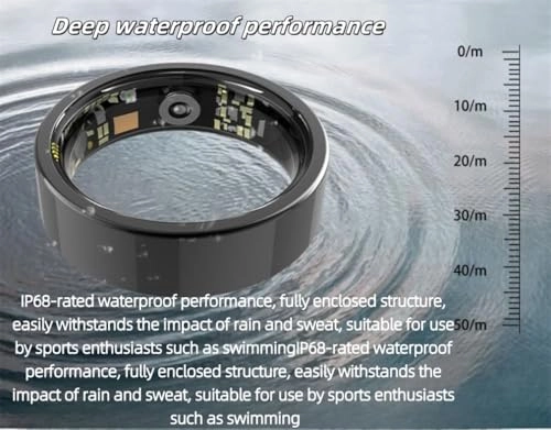 Smart Health Ring - 9