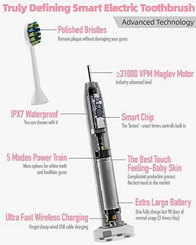Sonic Electric Toothbrush - 6 Brush Heads 90-Day Battery