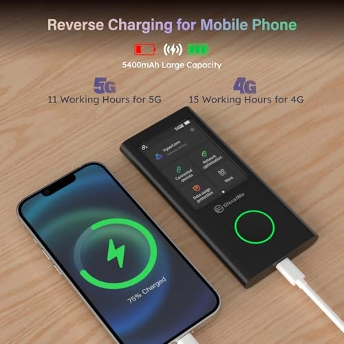 Numen Air 5G - 2500 Mbps