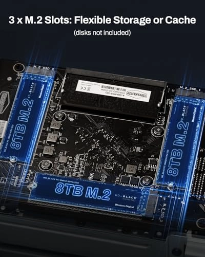 F4-425 Plus 4-Bay 144TB