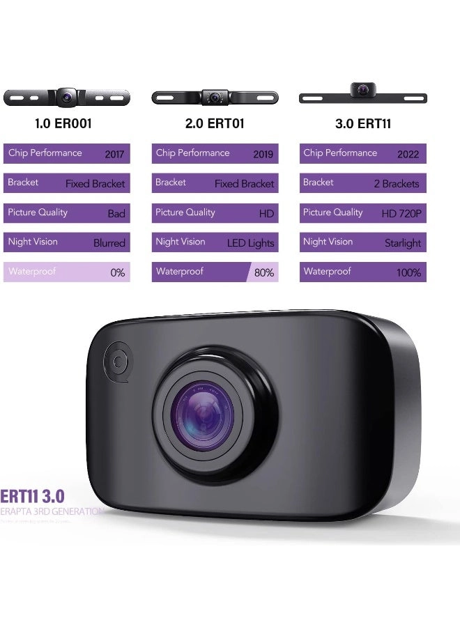 ERT11 - Starlight Night Vision 720P