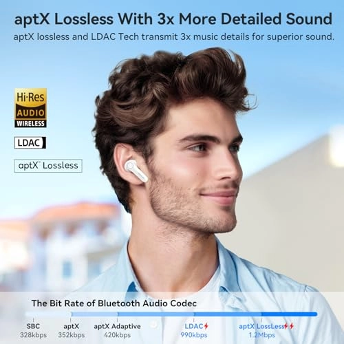 Air Pro 4 Wireless Earbud