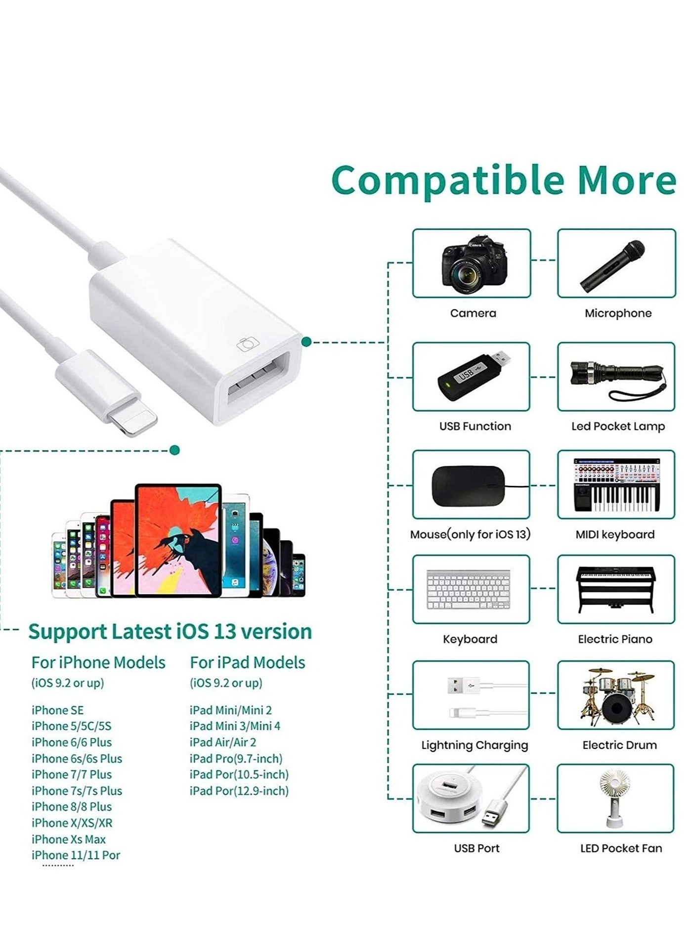 Gravity Lightning to USB Adapter - USB 3.0