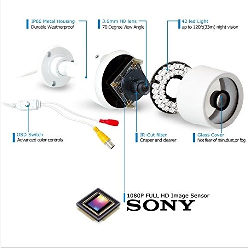 D1204H - 4CH 3000G + C103H1 - 4 pcs 2.0MP 1080P