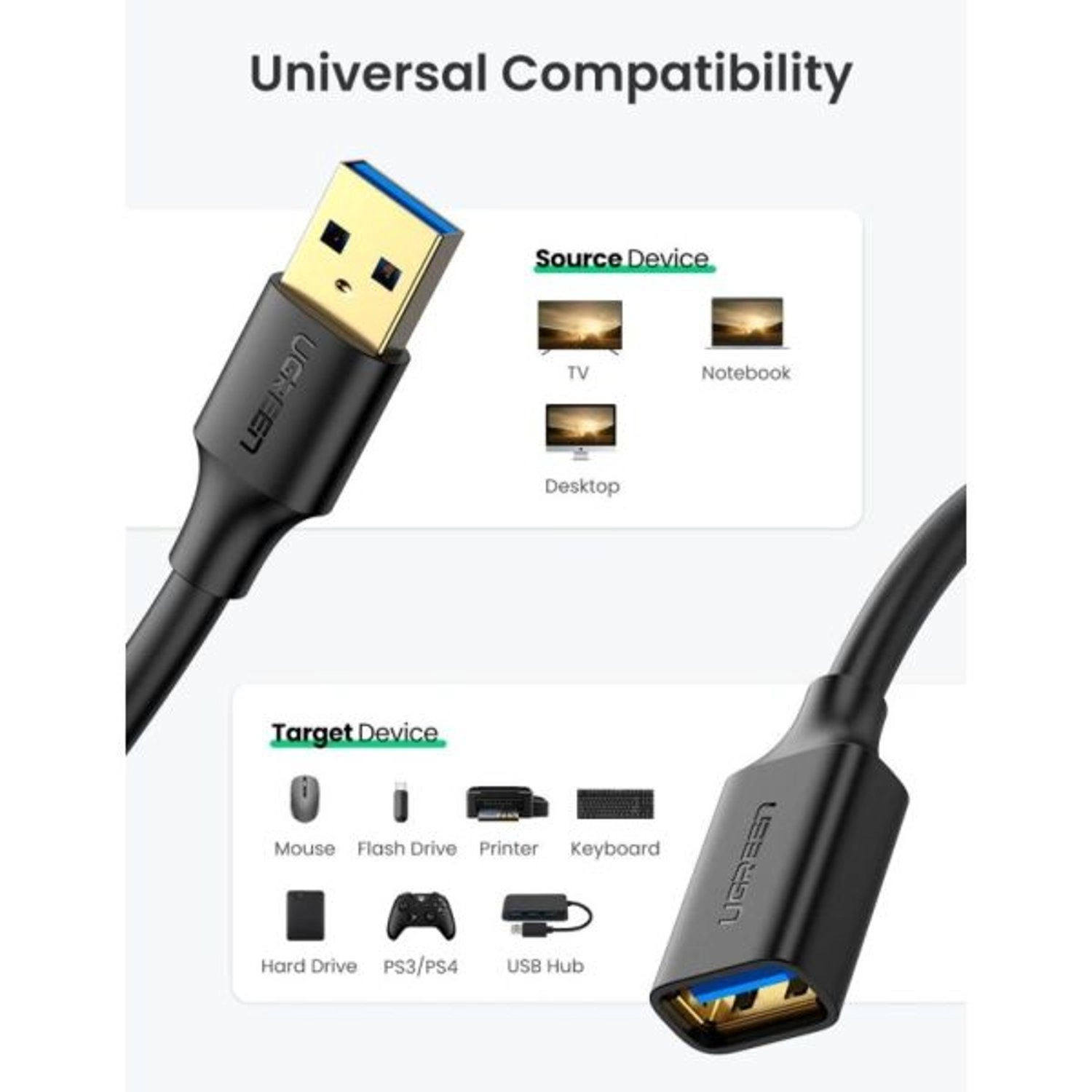 USB 3.0 Extention Cable USB-A to USB-A 1m