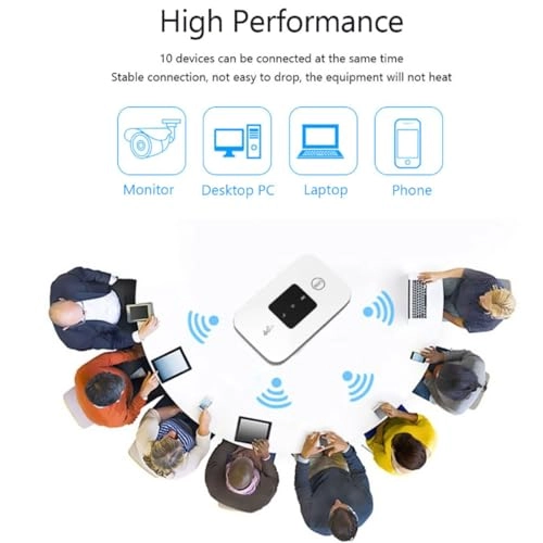 Portable Internet Hotspot - 4G IEEE802.11b/g/n 150Mbps