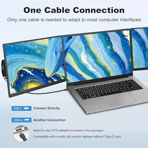 Laptop Screen Extender - 14" 1200P FHD Built-in Cooler
