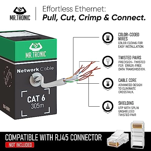 Ethernet Network Bulk Cable - 305 Meters