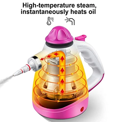 Handheld Steam Cleaner - 3.0BAR 300ml