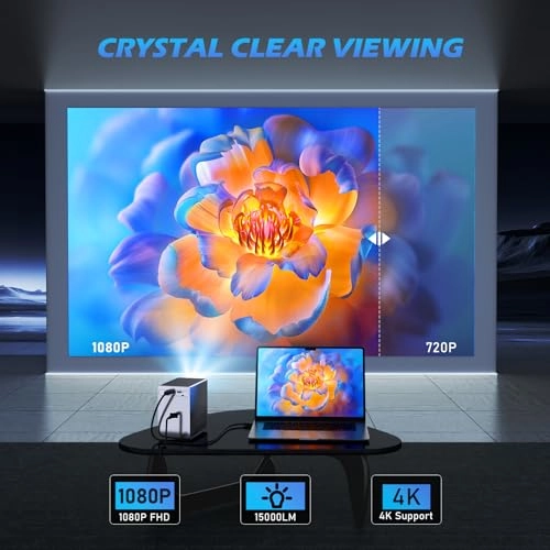Mini Projector 15000 Lumen 1920 x 1080