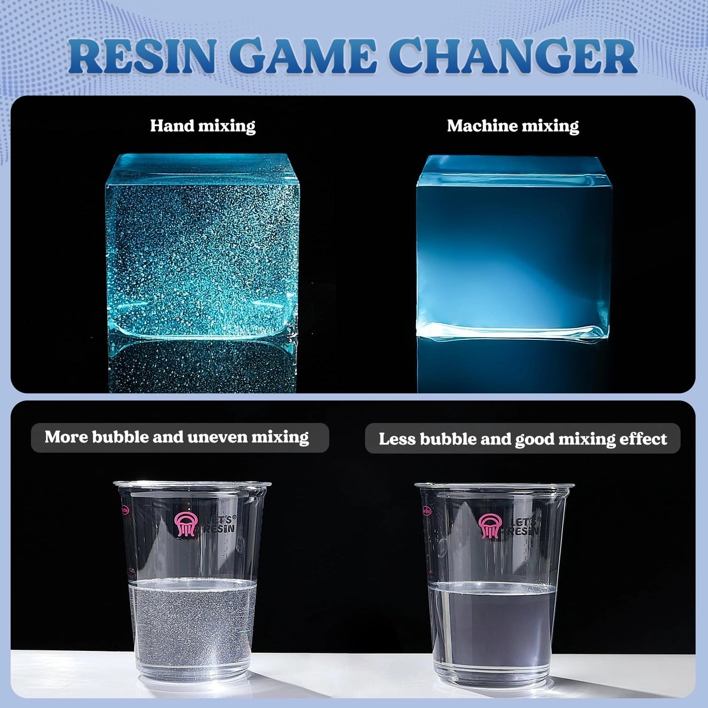 Auto Resin Mixer - 24Fl.oz