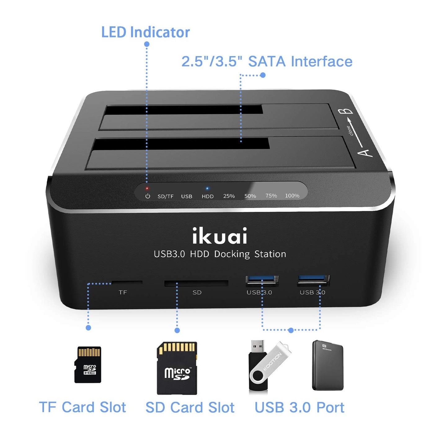 SATA to USB 3.0 Dual Bay Hard Drive Dock