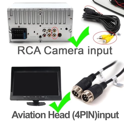 360 Degree Panoramic View Camera System - Wireless