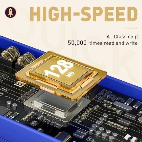 Swivel Flash Drive - USB 2.0 128MB Pack