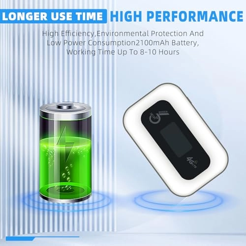 Portable WiFi Hotspot 4G Router - Unlocked SIM Card Slot Rechargeable Battery