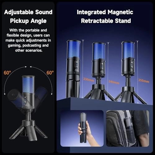 Luocugvey076uik USB+3.5mm-Mini-Jack Microphone