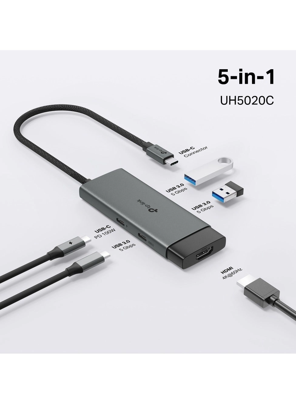 UH5020C - USB Type C