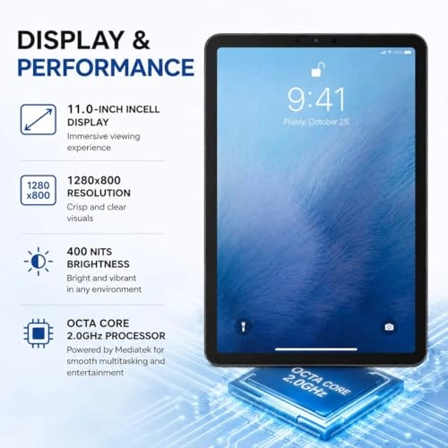 S12 - 512GB 10.9"
