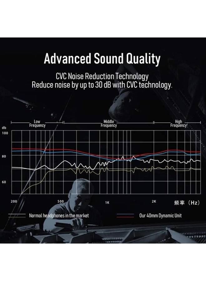 Unicorn Headphones Wireless Headphone