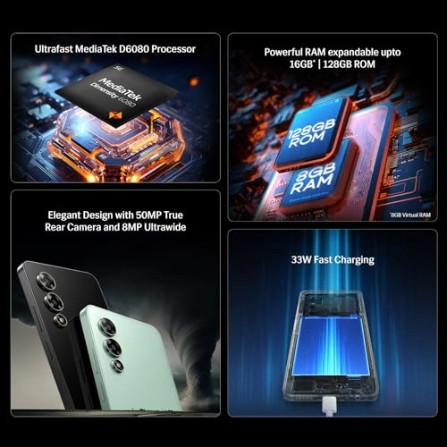 Blaze Pro - 8GB 128GB