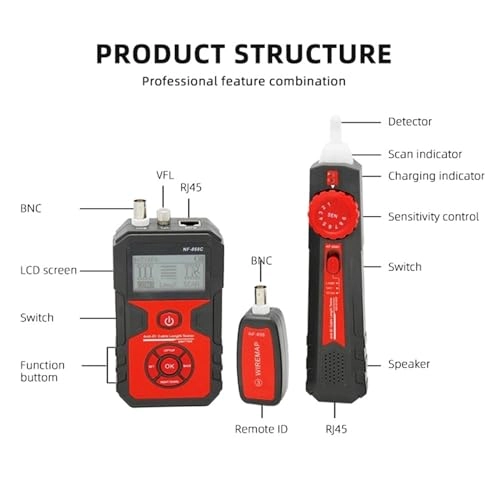NF-858C - RJ45 BNC VFL Micro USB Cat 5 Cat 6