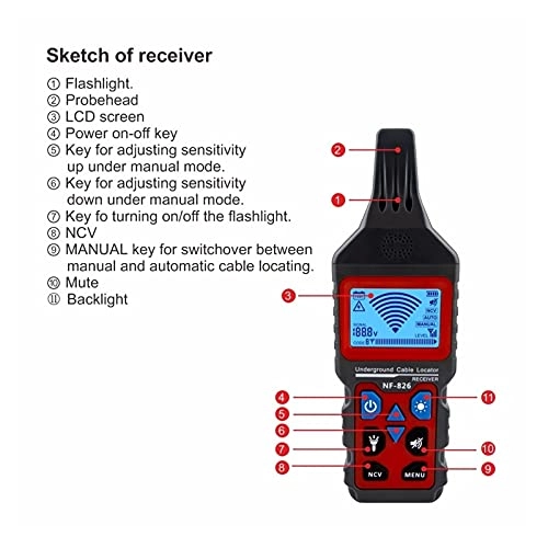 Network Cable Tester
