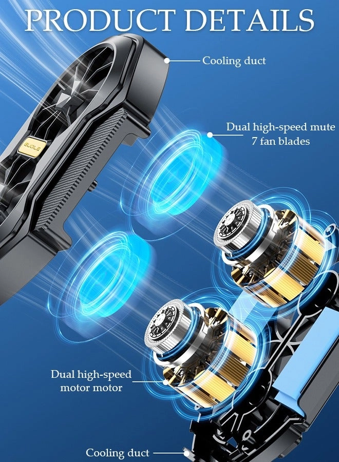 Phone Cooler - Dual Fans Rechargeable 62~92mm Compatible