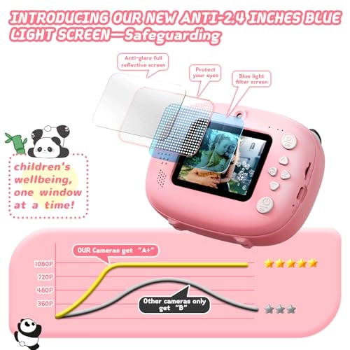 Panda Kids Camera - 12MP 1080P 32GB