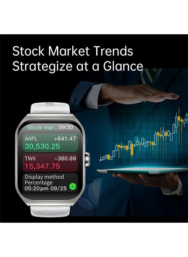 KU7 50mm zinc-alloy GPS