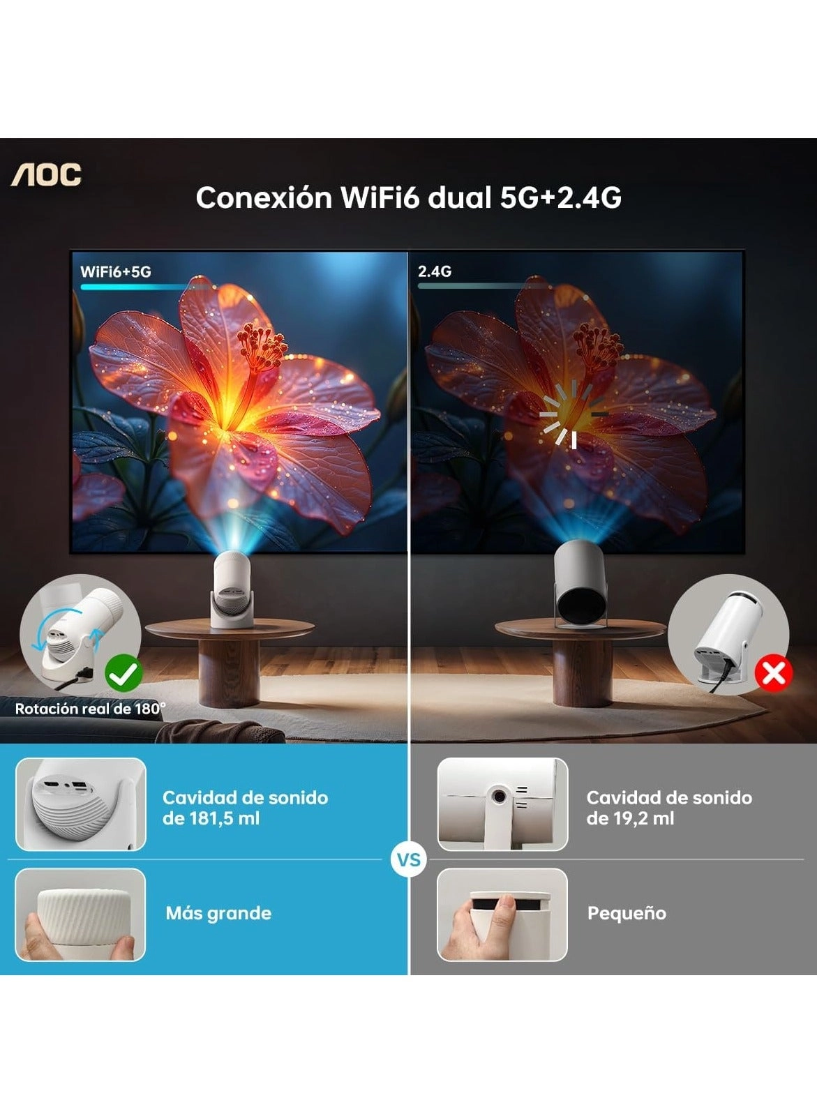 HY-300 120ANSI Lumens