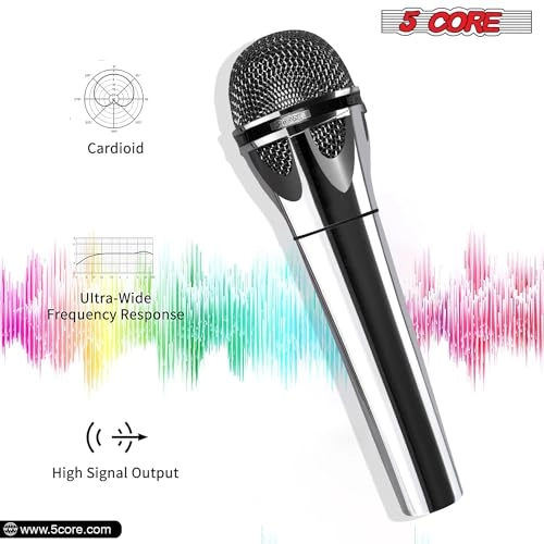 PM 817 XLR Microphone
